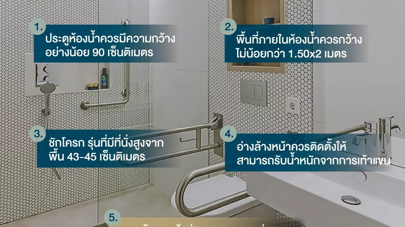 根据GB/T 36276标准，光伏逆变器防雷接地系统应包括以下部分：
